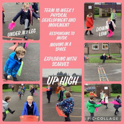 Year 1AH Physical Movement 